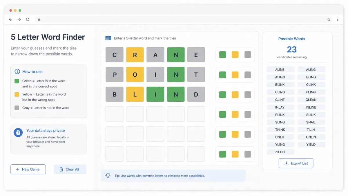 5 Letter Word Finder result dashboard showing duplicate letter restrictions and match reasons