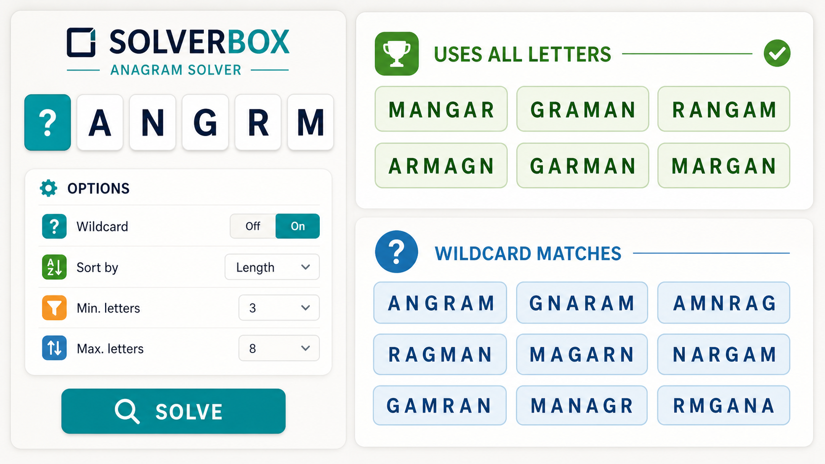 Anagram Solver mockup showing wildcard question mark matches and words using all letters