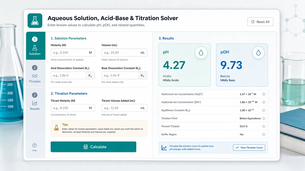 Aqueous Solution, Acid-Base and Titration Solver dashboard with local molarity pH and titration inputs