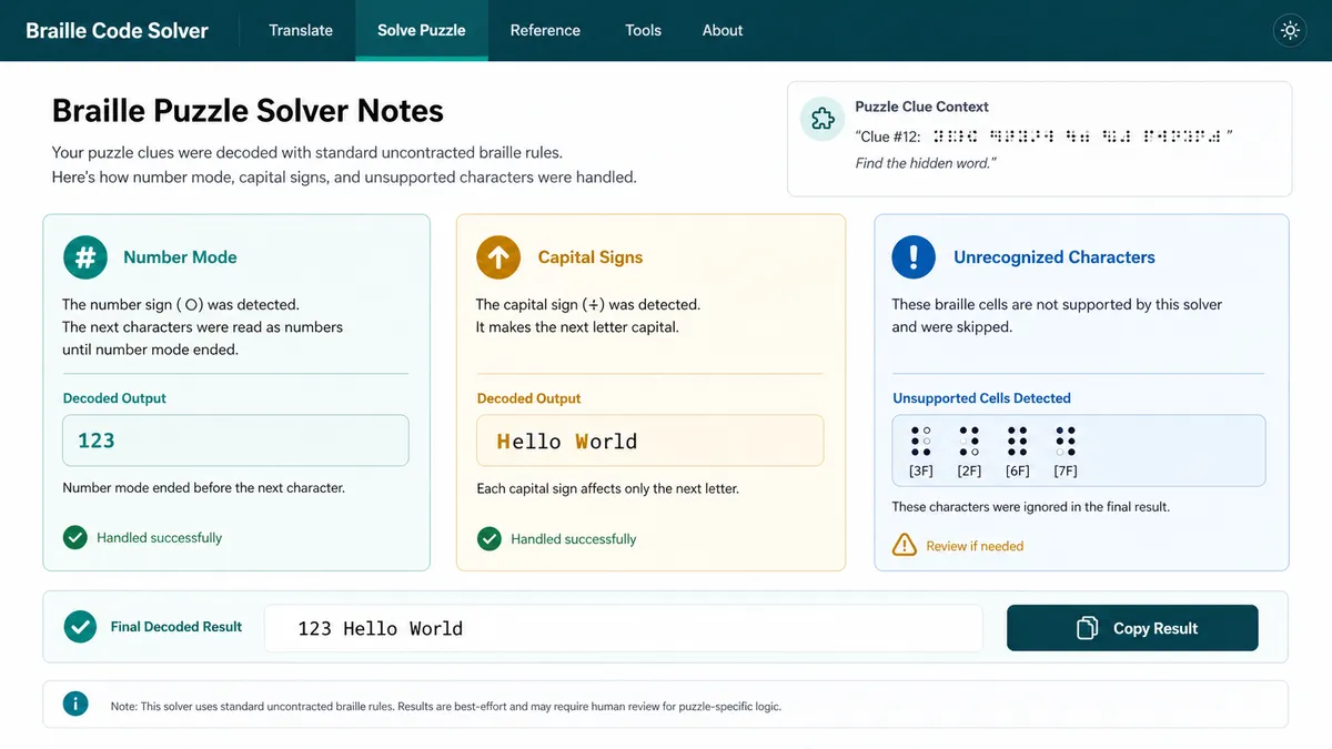 Braille Code Solver result notes for number mode, capital signs, and unrecognized characters