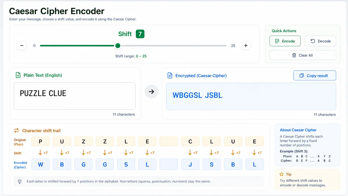 Caesar Cipher Solver encoder view with shift value, encrypted result, and character shift trail