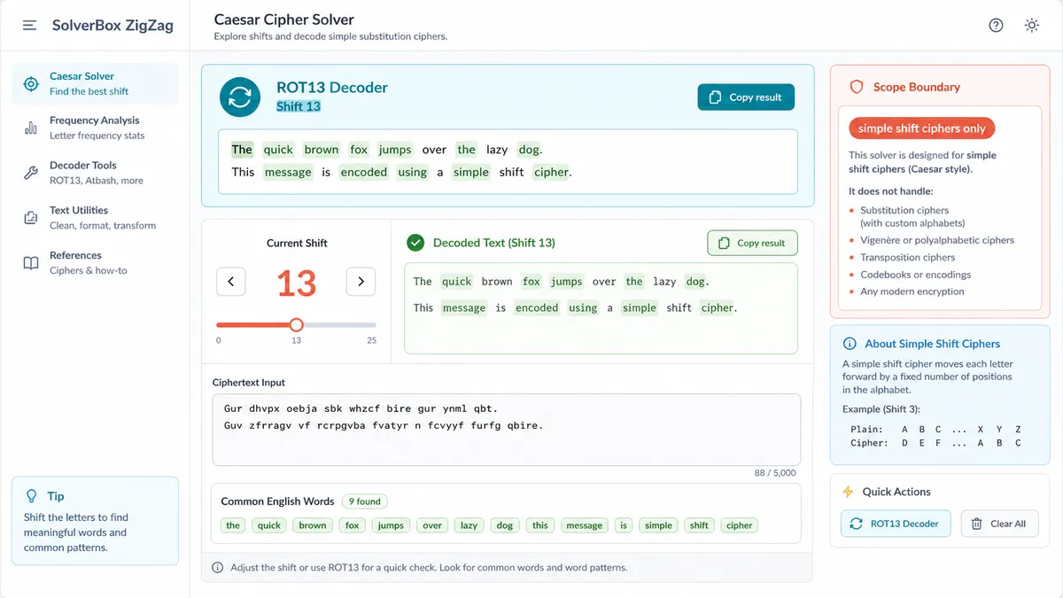 Caesar Cipher Solver ROT13 result with common English highlights and simple shift cipher boundary