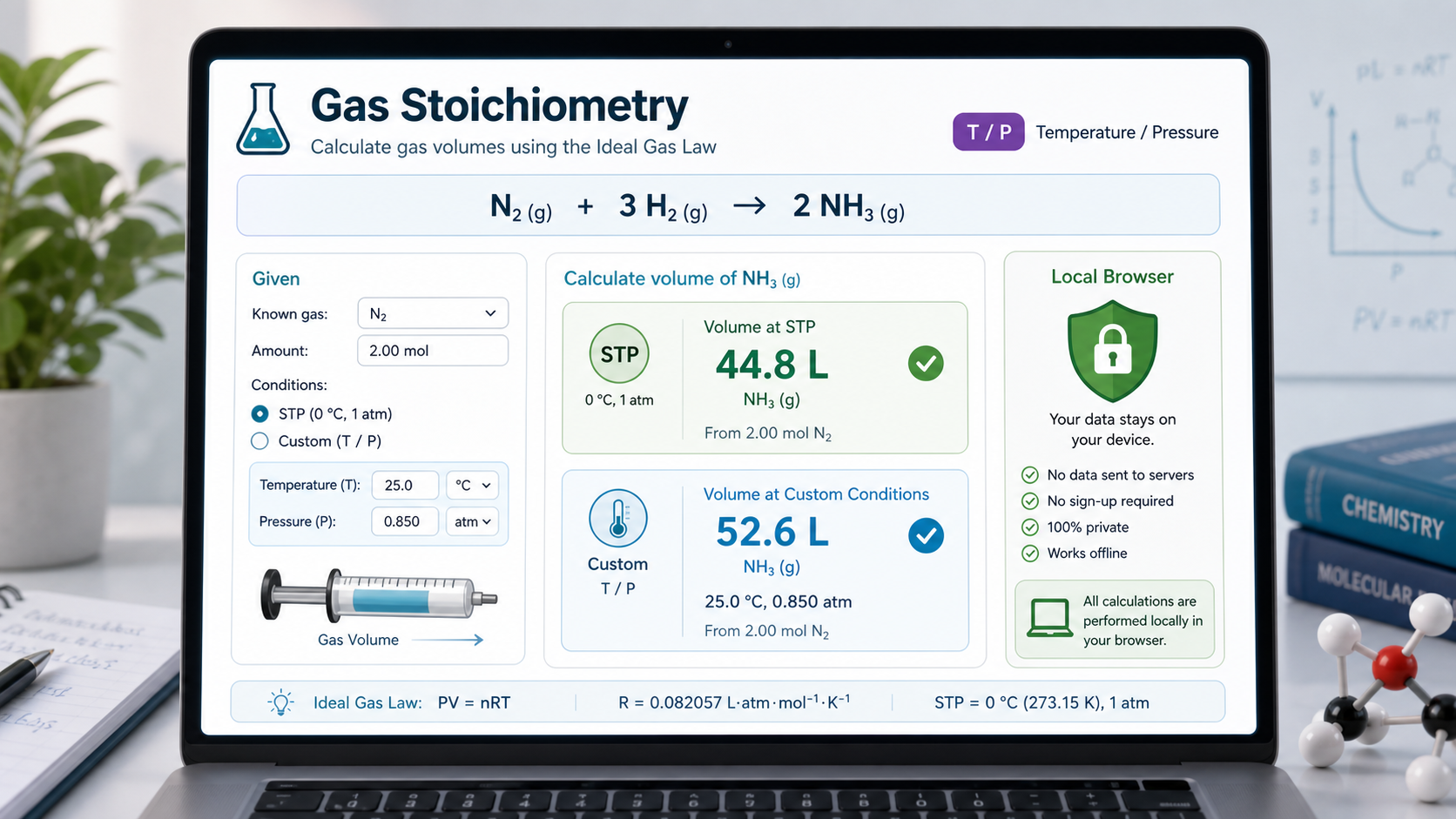Chemical Reaction and Stoichiometry Solver visual showing gas stoichiometry temperature pressure and local browser processing