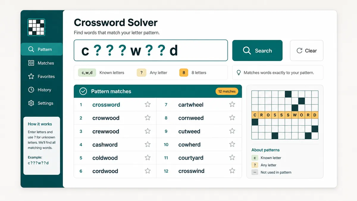 Crossword Solver interface showing a c???w??d pattern and matched words