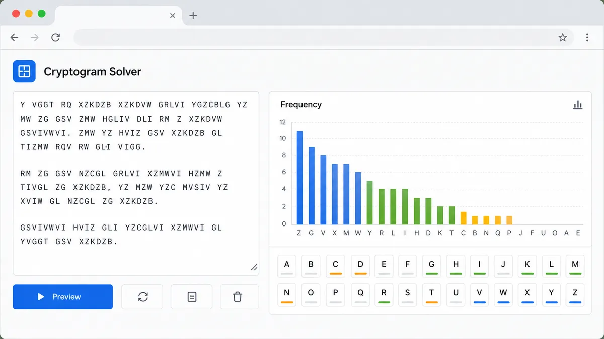 Cryptogram Solver interface showing puzzle input and frequency analysis