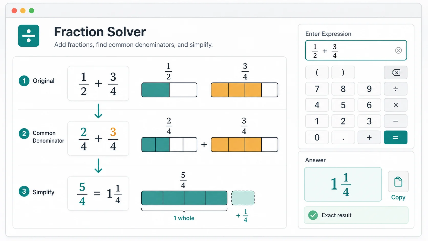 Fraction Solver visual showing 1/2 plus 3/4 converted to common denominators
