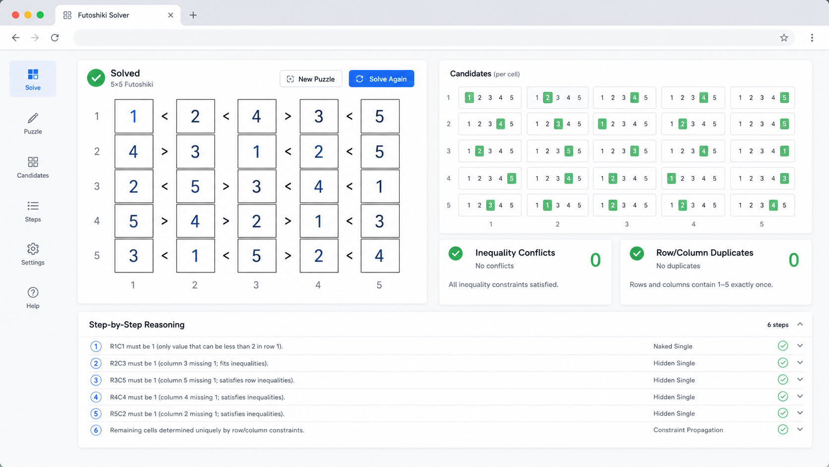 Futoshiki Solver result with solved grid, candidates, conflicts, and reasoning steps