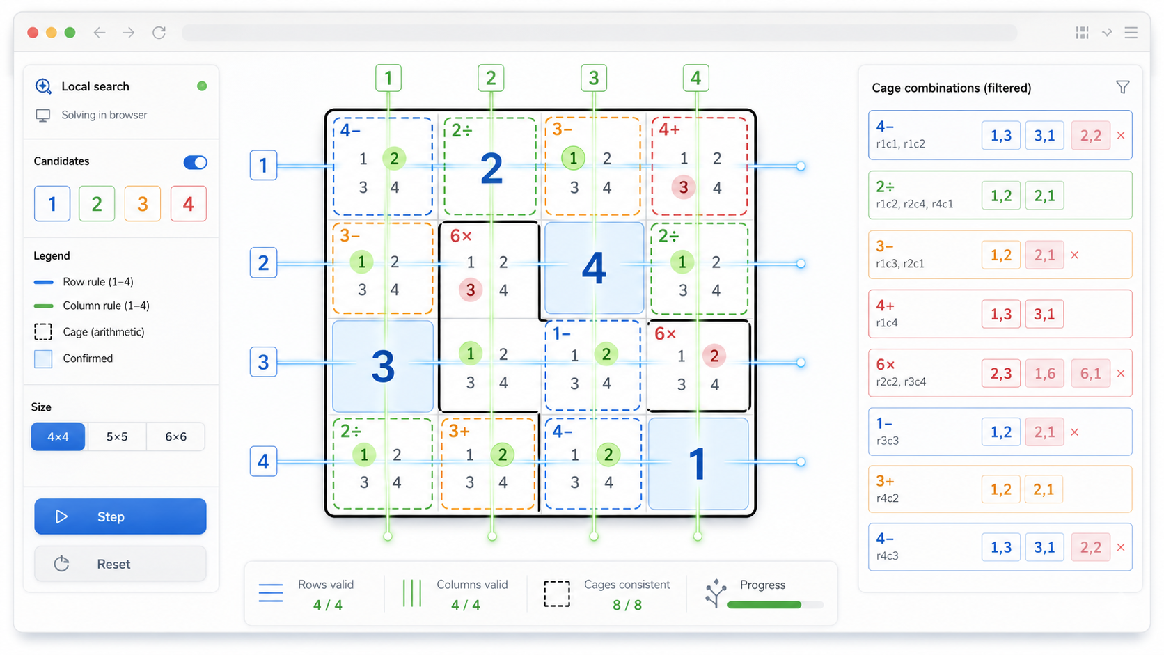 KenKen Solver showing local Latin square and cage arithmetic constraint search