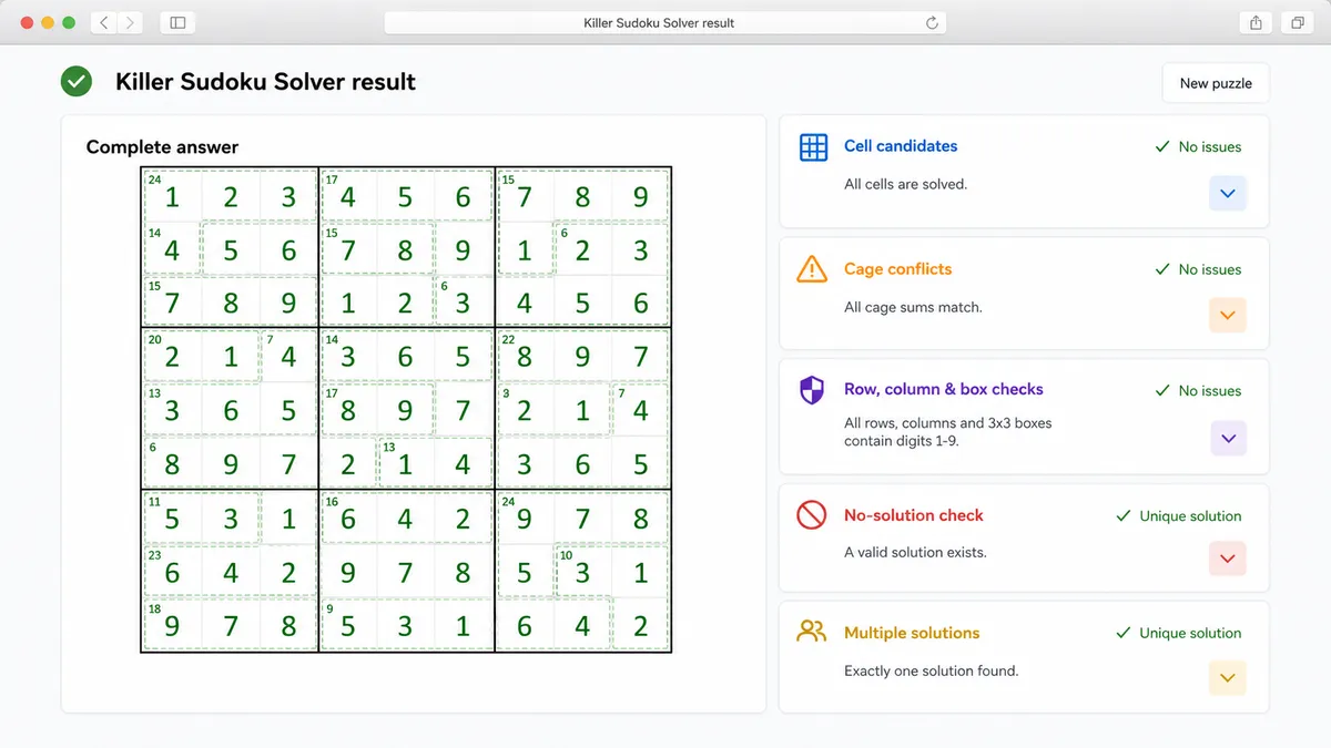 Killer Sudoku Solver result with complete answer, candidates, and conflict panels