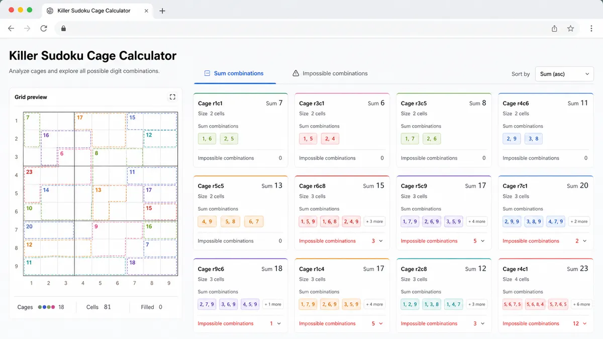 Killer Sudoku Cage Calculator showing available sum combinations and impossible combinations