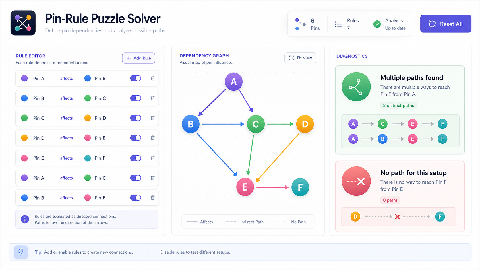 Lockpick Solver diagnostics for linked pin rules and multiple paths