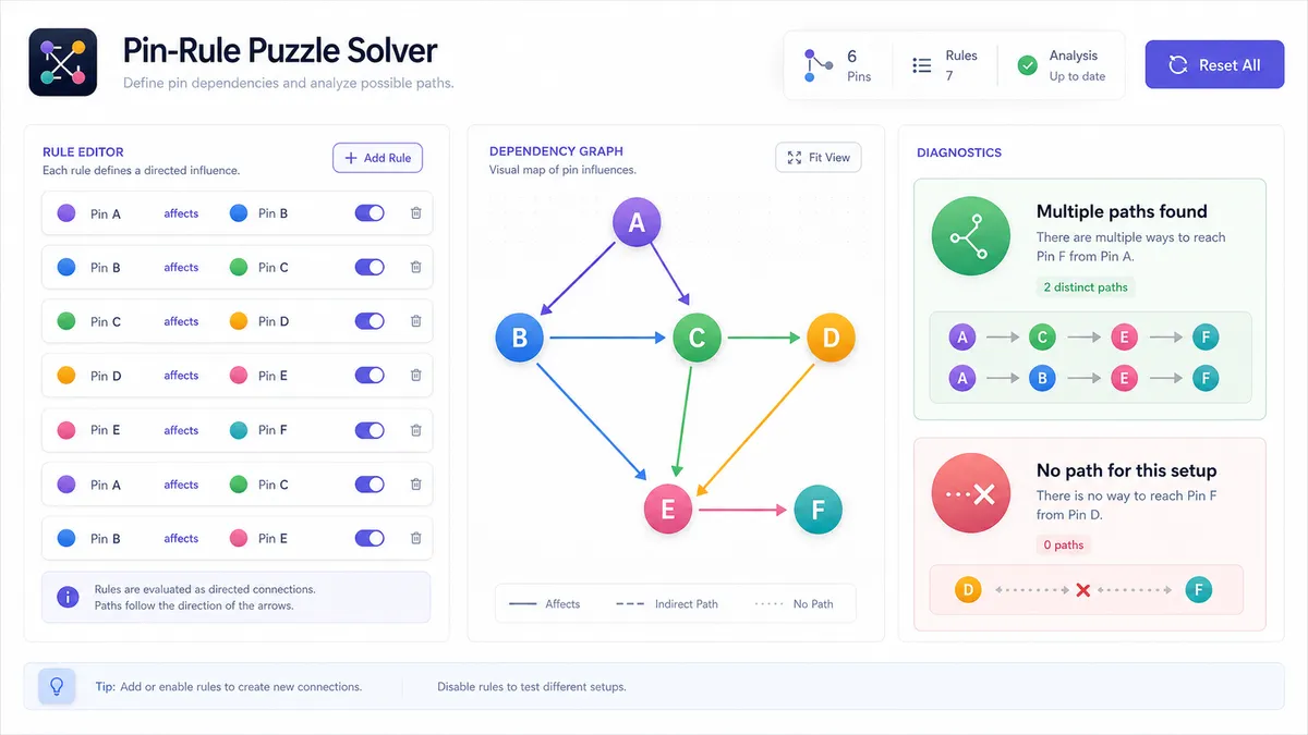 Lockpick Solver diagnostics for linked pin rules and multiple paths