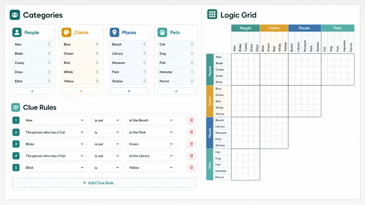 Logic Grid Puzzle Solver final answer table with clue change log