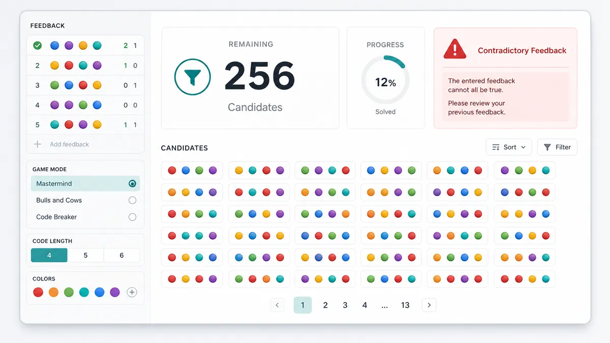 Mastermind Solver results showing remaining candidates and contradictory feedback