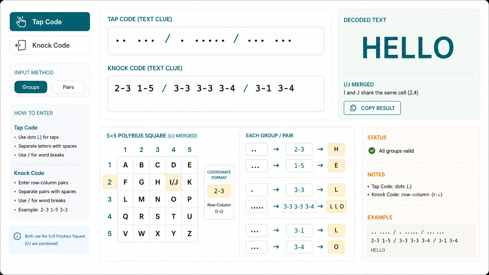 Polybius Square Solver showing Tap Code and Knock Code text clues beside a 5x5 square