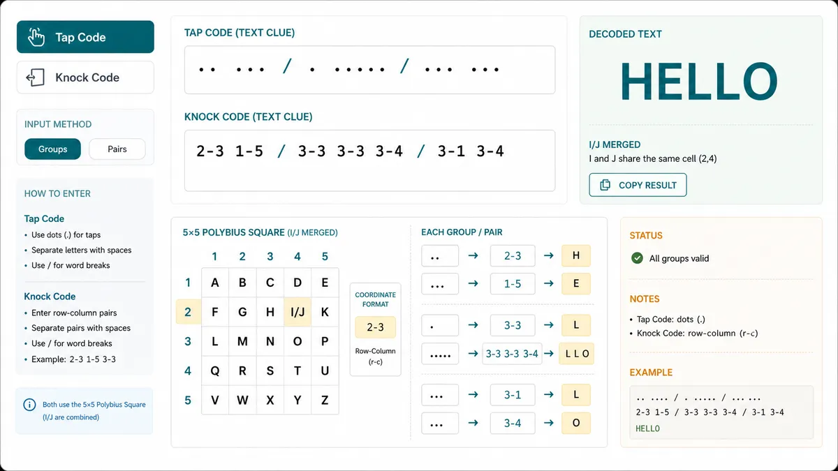 Polybius Square Solver showing Tap Code and Knock Code text clues beside a 5x5 square
