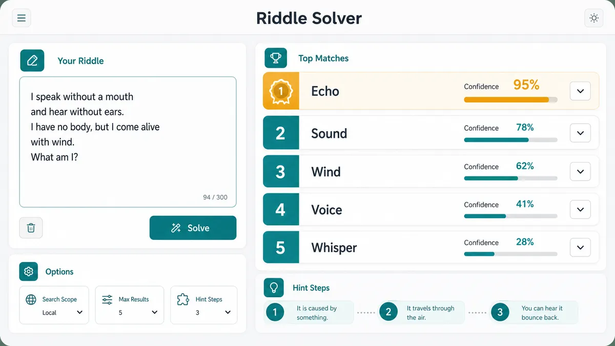 Riddle and Brain Teaser Solver interface with riddle text input and ranked local answer matches