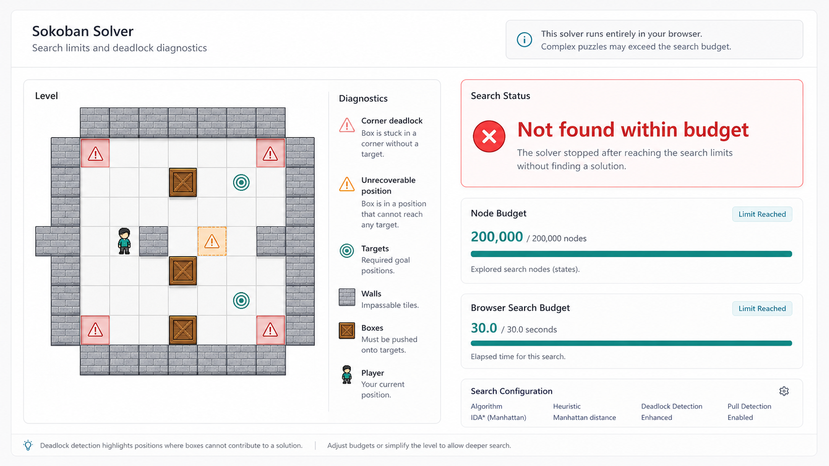 Sokoban Solver diagnostics with dead-corner warnings and browser search budget status