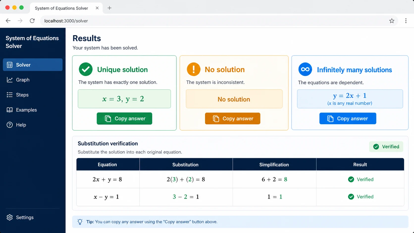 System of Equations Solver result dashboard with solution type, substitution verification, and copy answer button