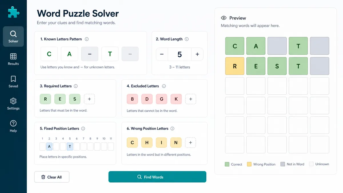 Word Puzzle Solver interface for known letters, word length, required letters, excluded letters, fixed positions, and wrong positions
